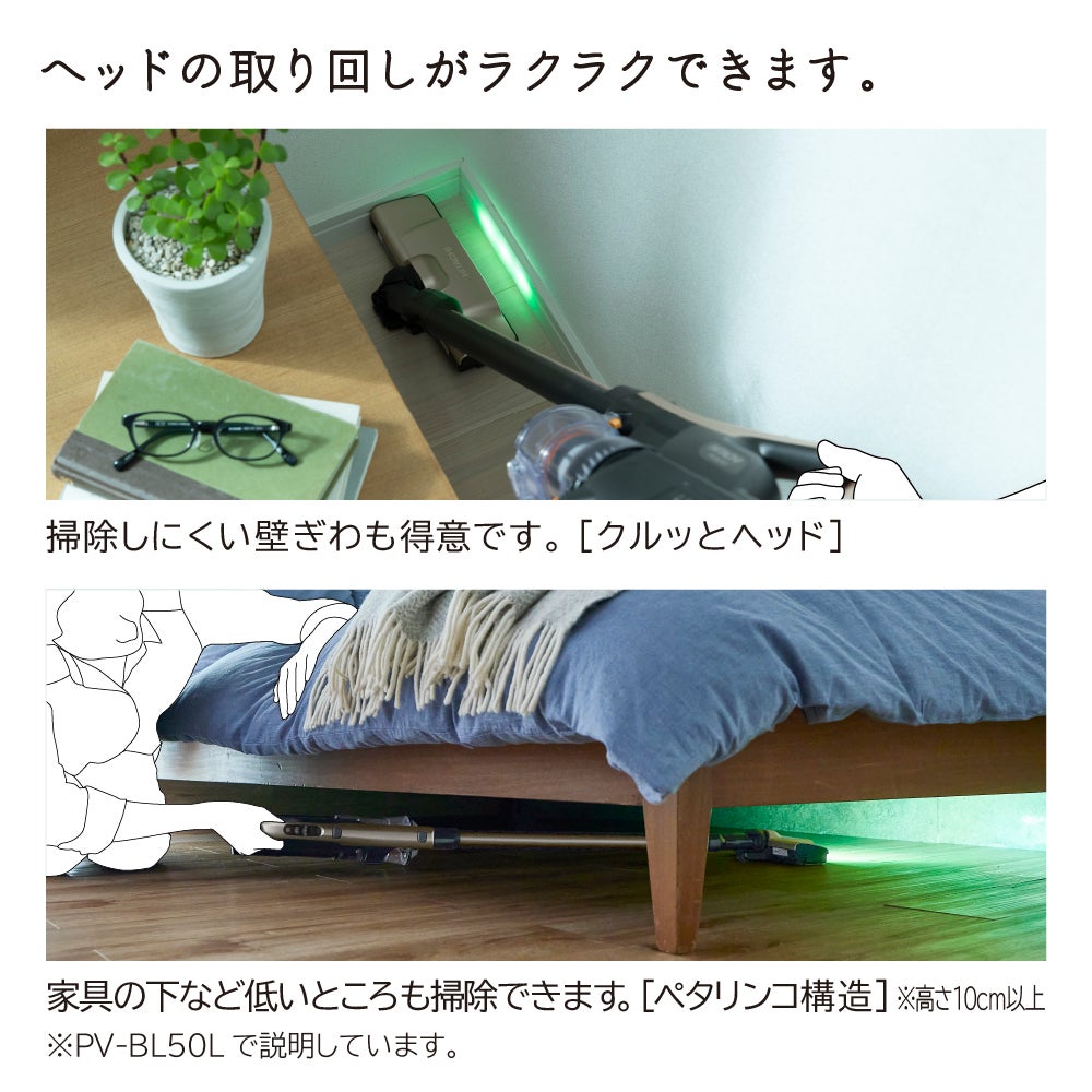 [レンタル] 日立 PV-BL30C4 コードレススティッククリーナー - 5