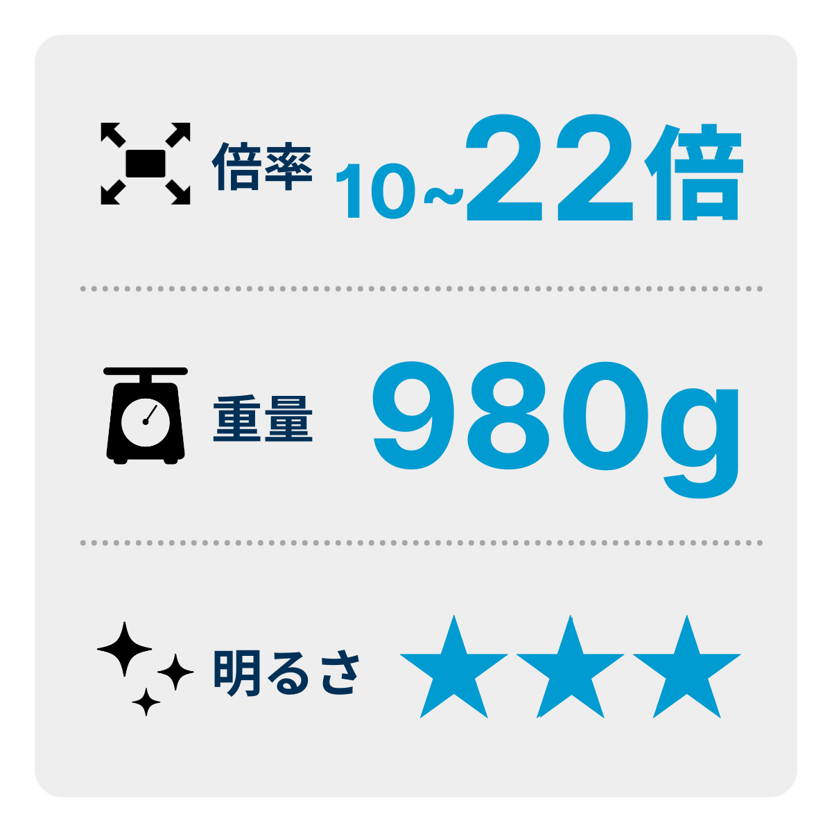 [レンタル] [倍率10～22倍] Bushnell (ブッシュネル) レガシーズーム 双眼鏡 完全防水 - 3