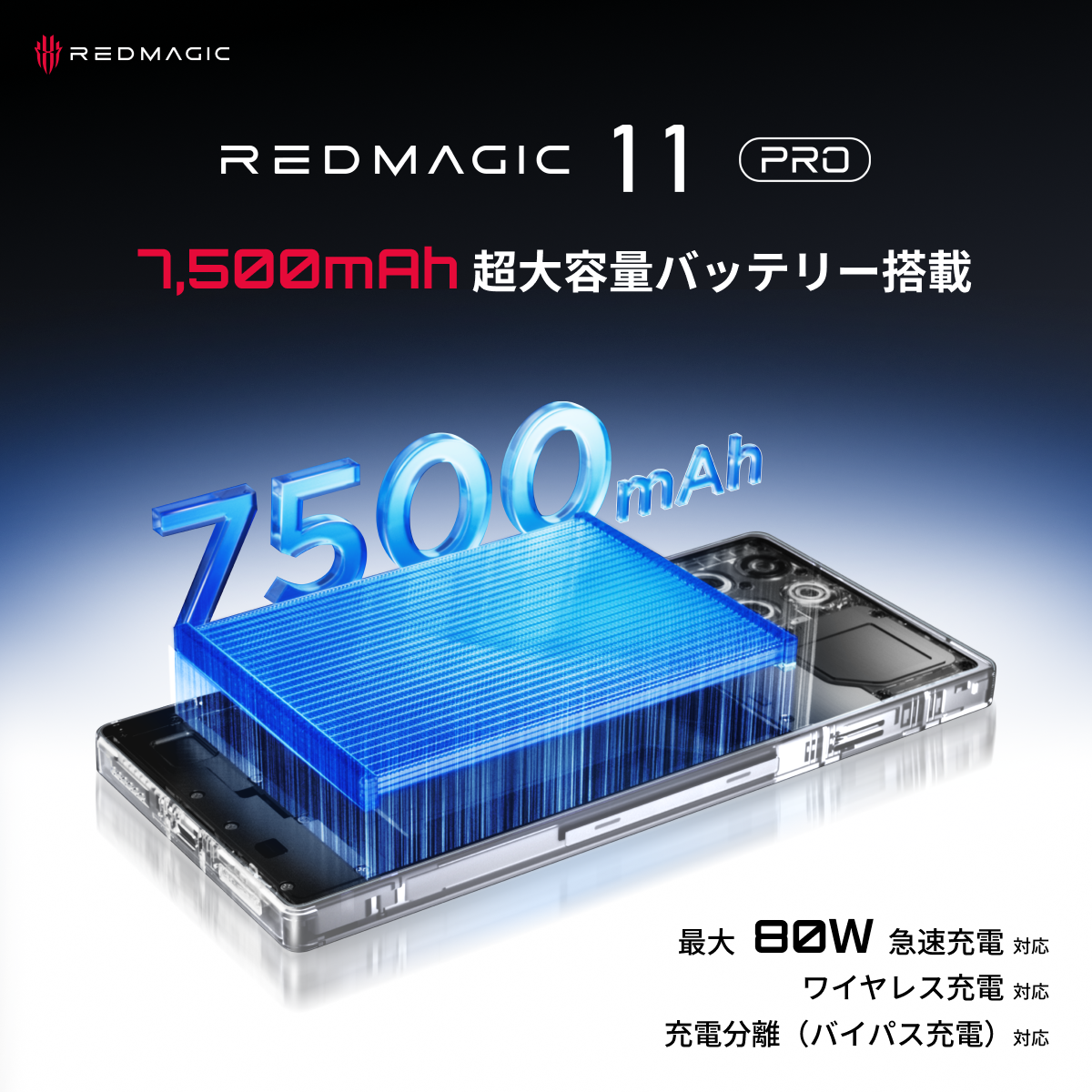 レンタル] レッドマジック REDMAGIC 11 Pro 512GB ゲーミング