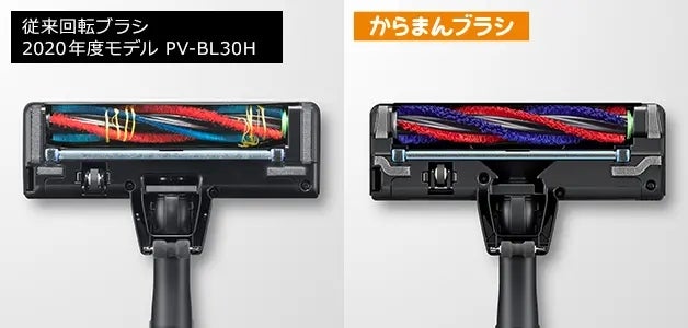[レンタル] 日立 パワかるスティック PV-BL50M コードレススティッククリーナー - 3