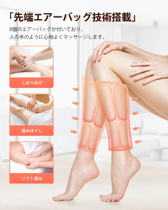 [レンタル] RENPHO レッグマッサージャー ヒーター付き - 2