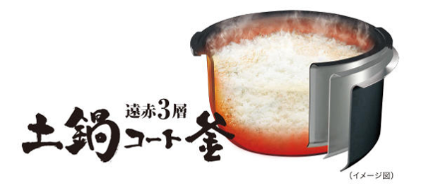 タイガー魔法瓶 炊きたて JPW-J100 IHジャー炊飯器 遠赤3層土鍋コート釜の図解 - 13