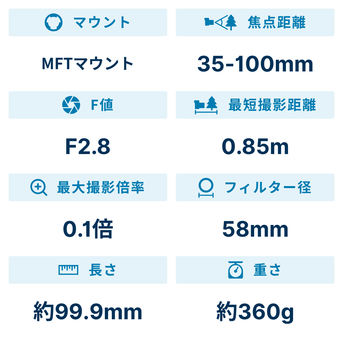 [レンタル] パナソニック LEICA DG VARIO-ELMARIT 35-100mm / F2.8 / POWER O.I.S. 望遠ズームレンズ - 2