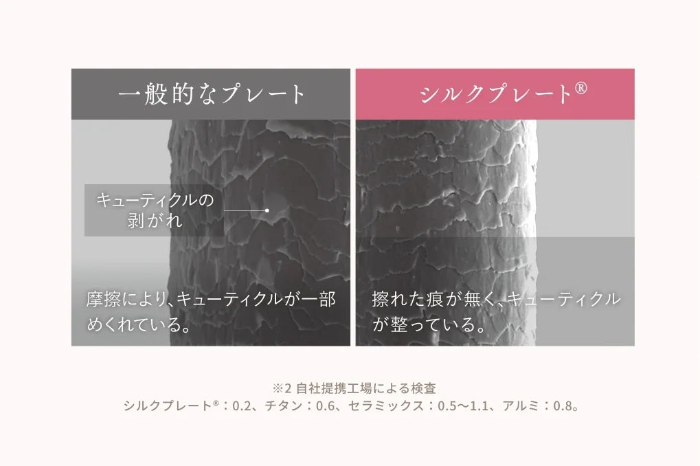 [レンタル] 絹女 KINUJO カールアイロン KC26N/KC32N/KC38N - 10