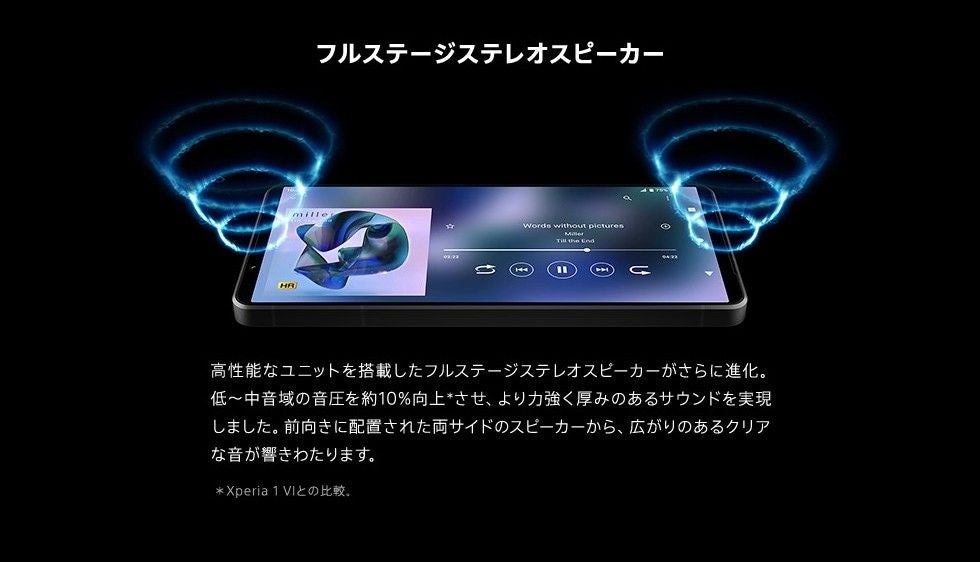 [レンタル] ソニー Xperia 1 VII 256GB - 12