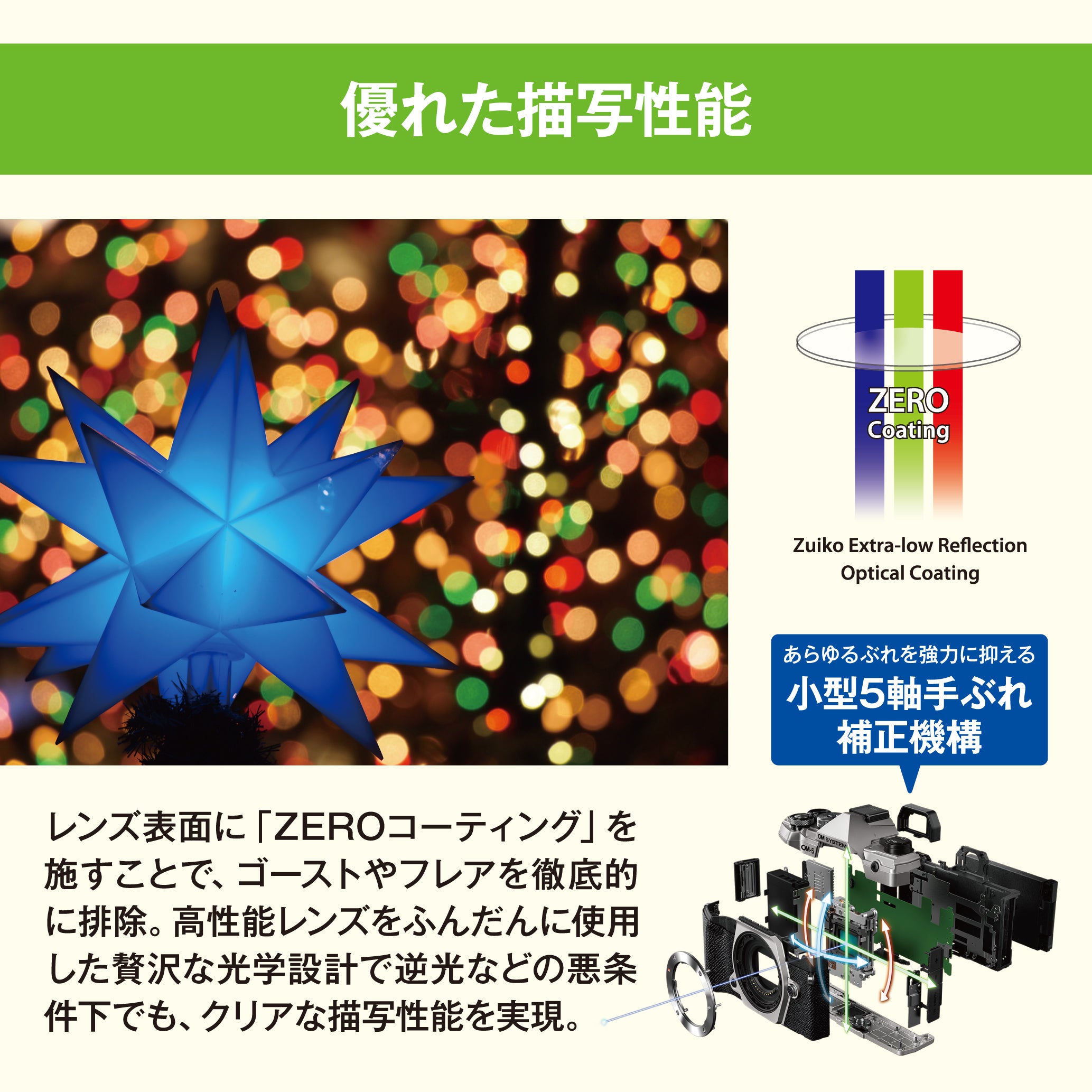 [レンタル] OM SYSTEM M.ZUIKO DIGITAL ED 75-300mm F4.8-6.7 II 超望遠ズームレンズ - 6