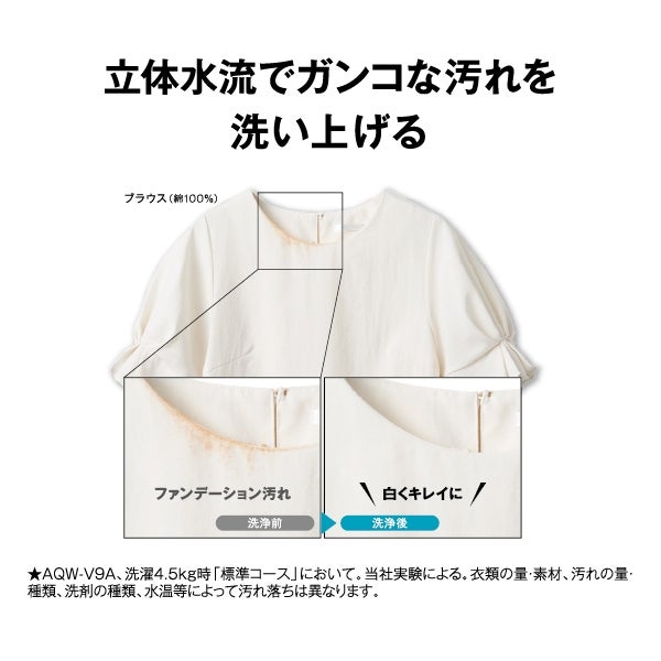 [レンタル] アクア AQW-V10A 10kg 全自動洗濯機 - 11