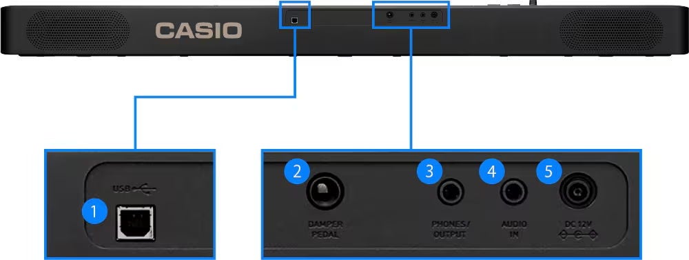 [レンタル] CASIO(カシオ) CDP-S110 電子ピアノ 88鍵盤 - 6