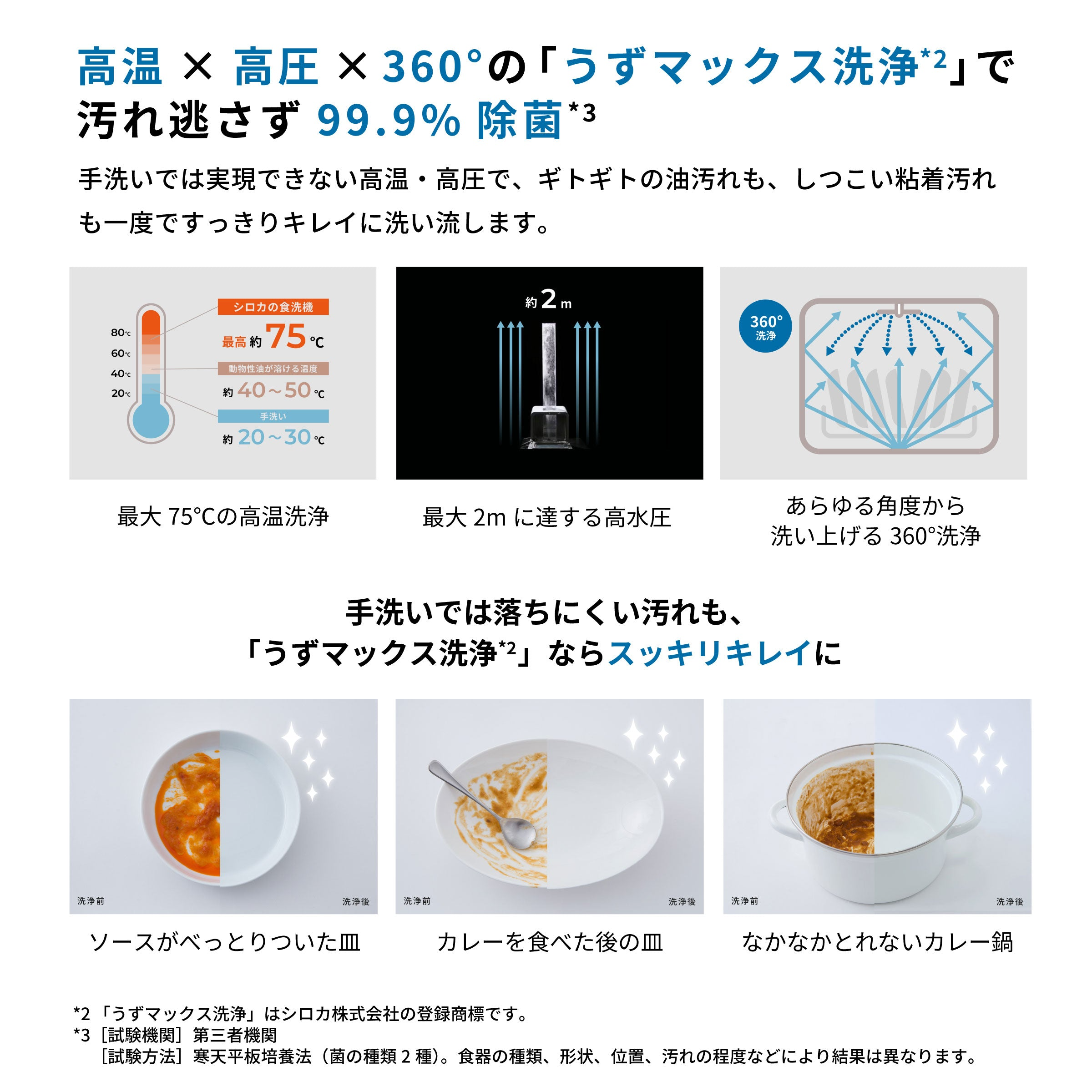 [レンタル] シロカ(siroca) 食器洗い乾燥機 大人数向け（4～5人用）SS-LH451 [温風乾燥あり] - 3