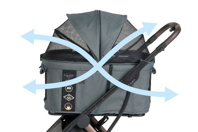 [レンタル] コンビ ペット用カートフィカゴー アジャイル ツー - 10