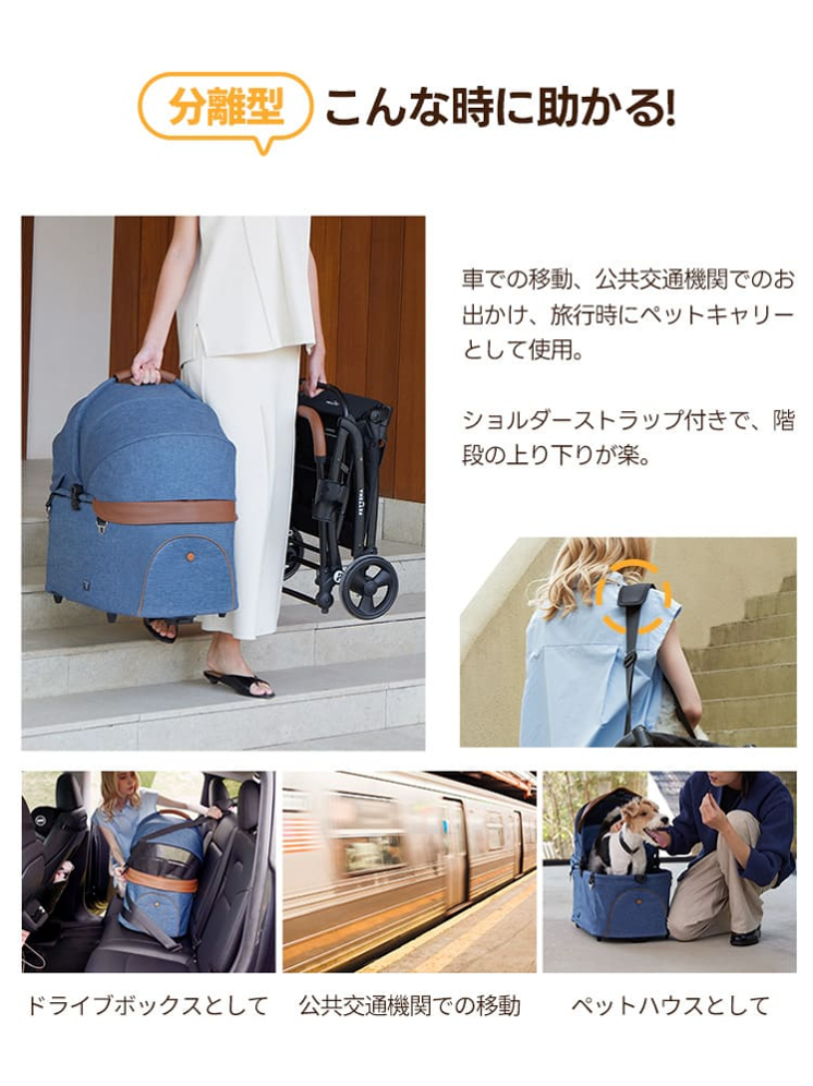 PETTENA ペットカート MILOU Small Size 分離型キャリーとしての使用シーン - 20
