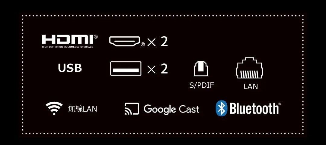 [レンタル] TVS REGZA RLC-V7R MAX レーザープロジェクター - 10