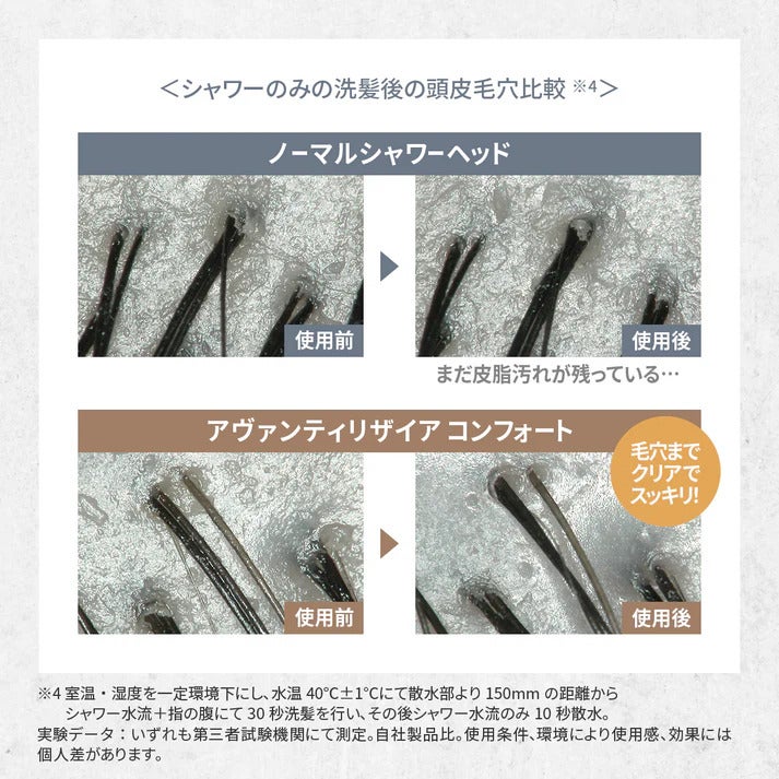 [レンタル] TKS アヴァンティリザイアコンフォート シャワーヘッド - 8