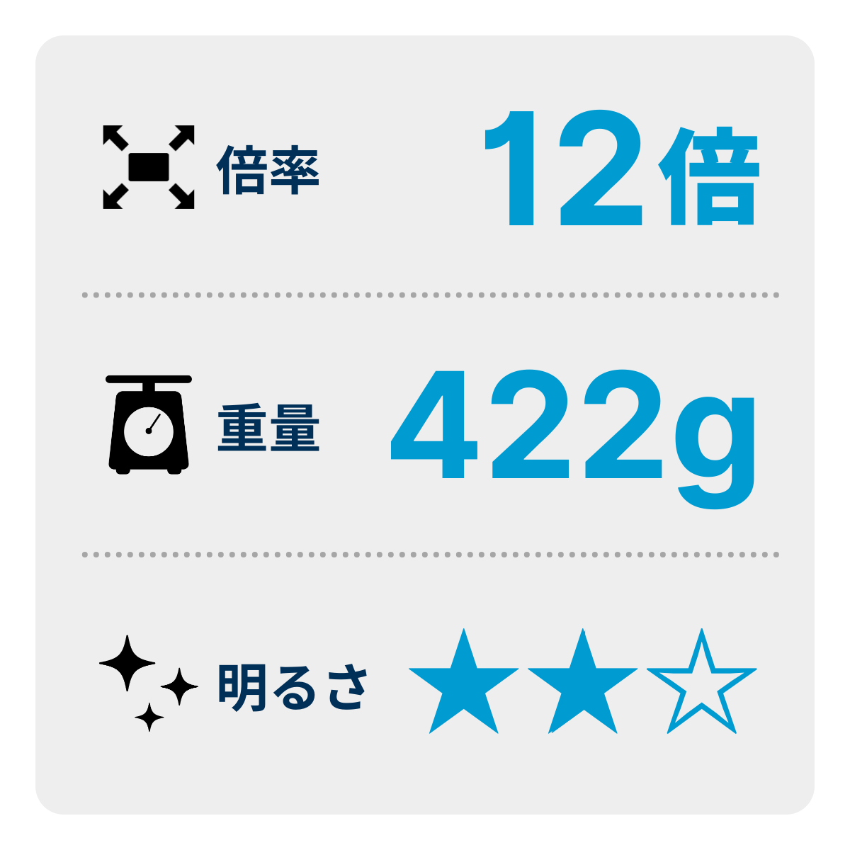 [レンタル] [倍率12倍]ビクセン ATERA ⅡH12×30 コンサート・ライブ向け 防振双眼鏡 チャコール - 3