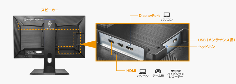 アイ・オー・データ(IODATA) LCD-GD241JD　23.8型ゲーミングディスプレイ スピーカー・端子配置図 - 16