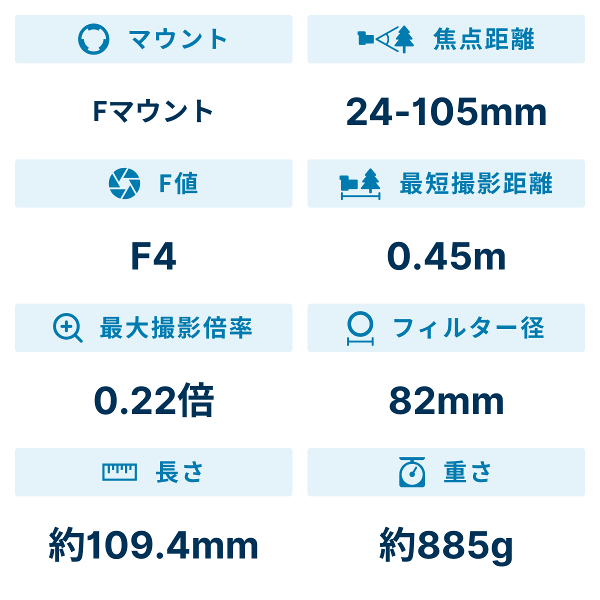[レンタル] シグマ Art 24-105mm F4 DG OS HSM 標準ズームレンズ (NIKON Fマウント)635558 - 2