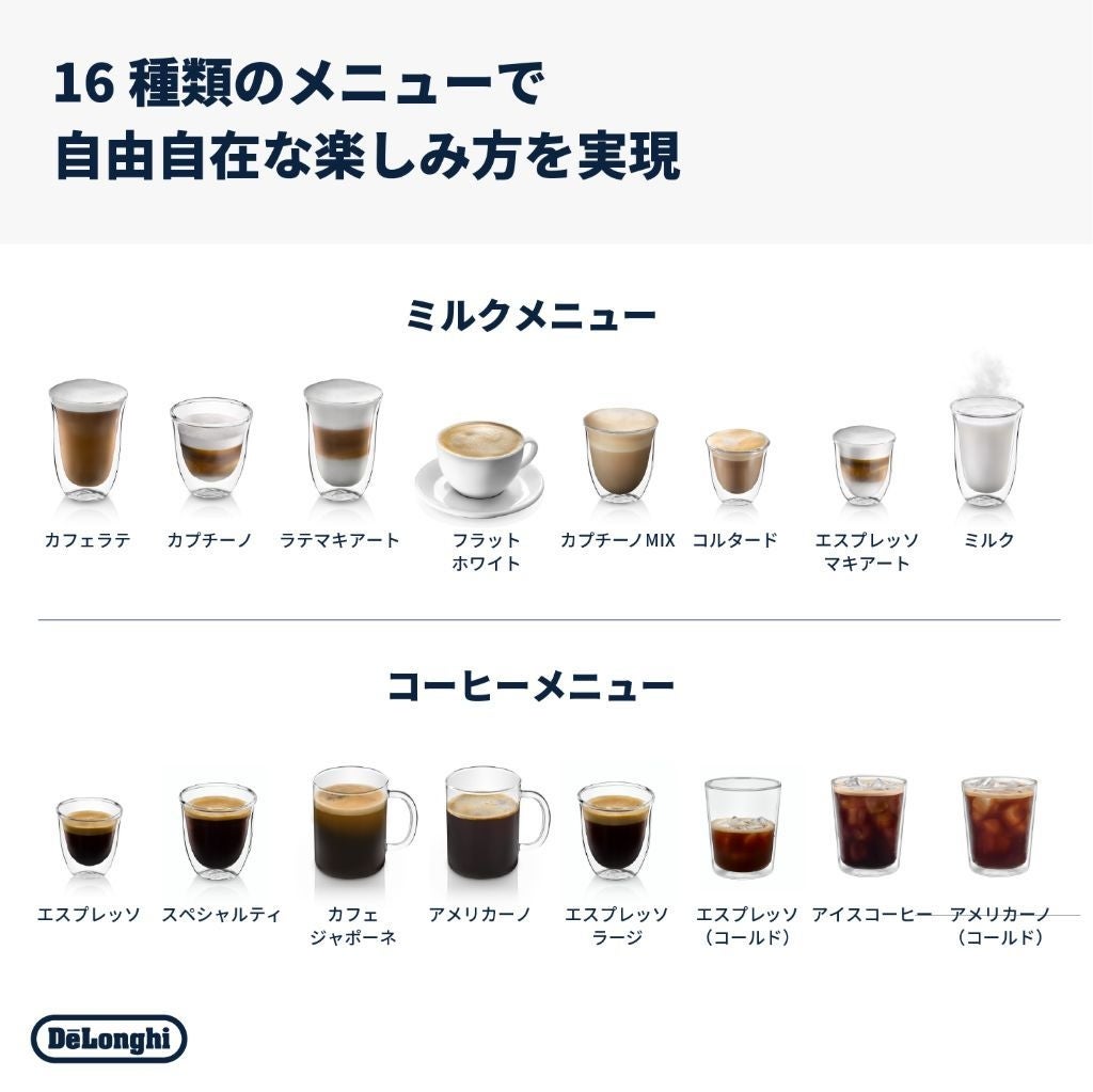 [レンタル] デロンギ リヴェリア 全自動コーヒーマシン EXAM44055G ペブルグレー - 5