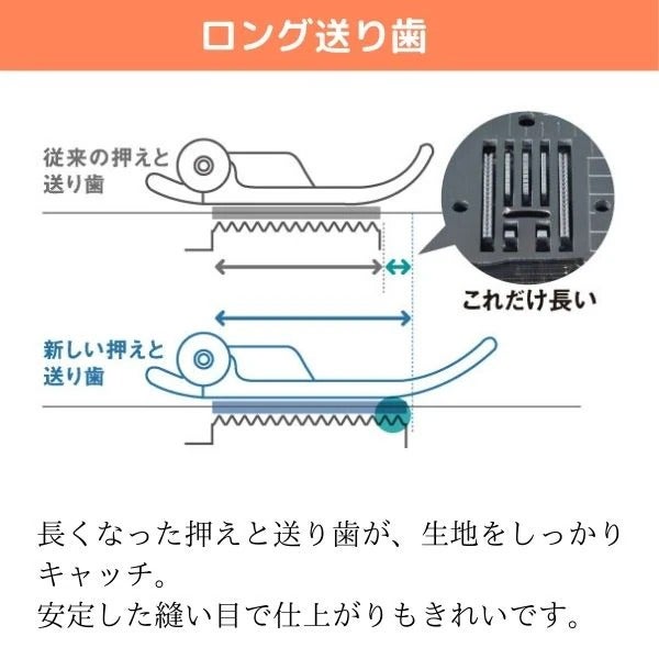 [レンタル] [ミシン糸付属]brother Parie パリエ 刺しゅう機能付きコンピューターミシン - 6