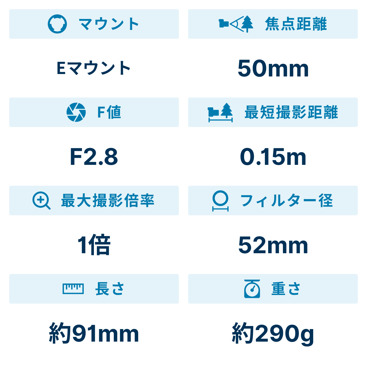 [レンタル] カールツァイス(Carl Zeiss) CZ Touit 2.8/50M (SONY Eマウント用) - 2