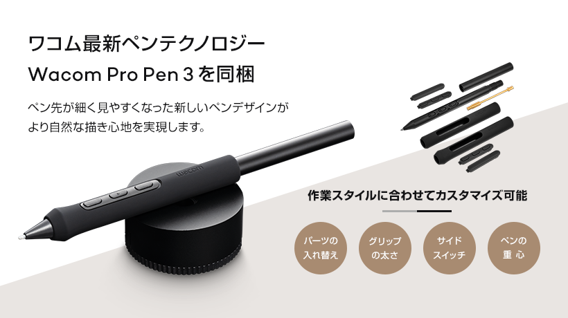 [レンタル] Wacom ワコム ペンタブレット Intuos Pro large PTK870K0C - 2