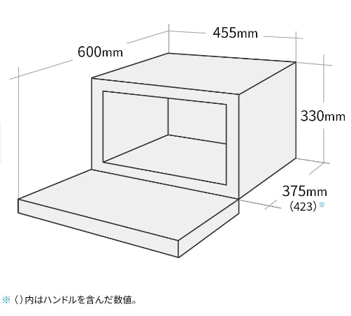 [レンタル] [18L]シャープ PLAINLY RE-WF185 オーブンレンジ - 5