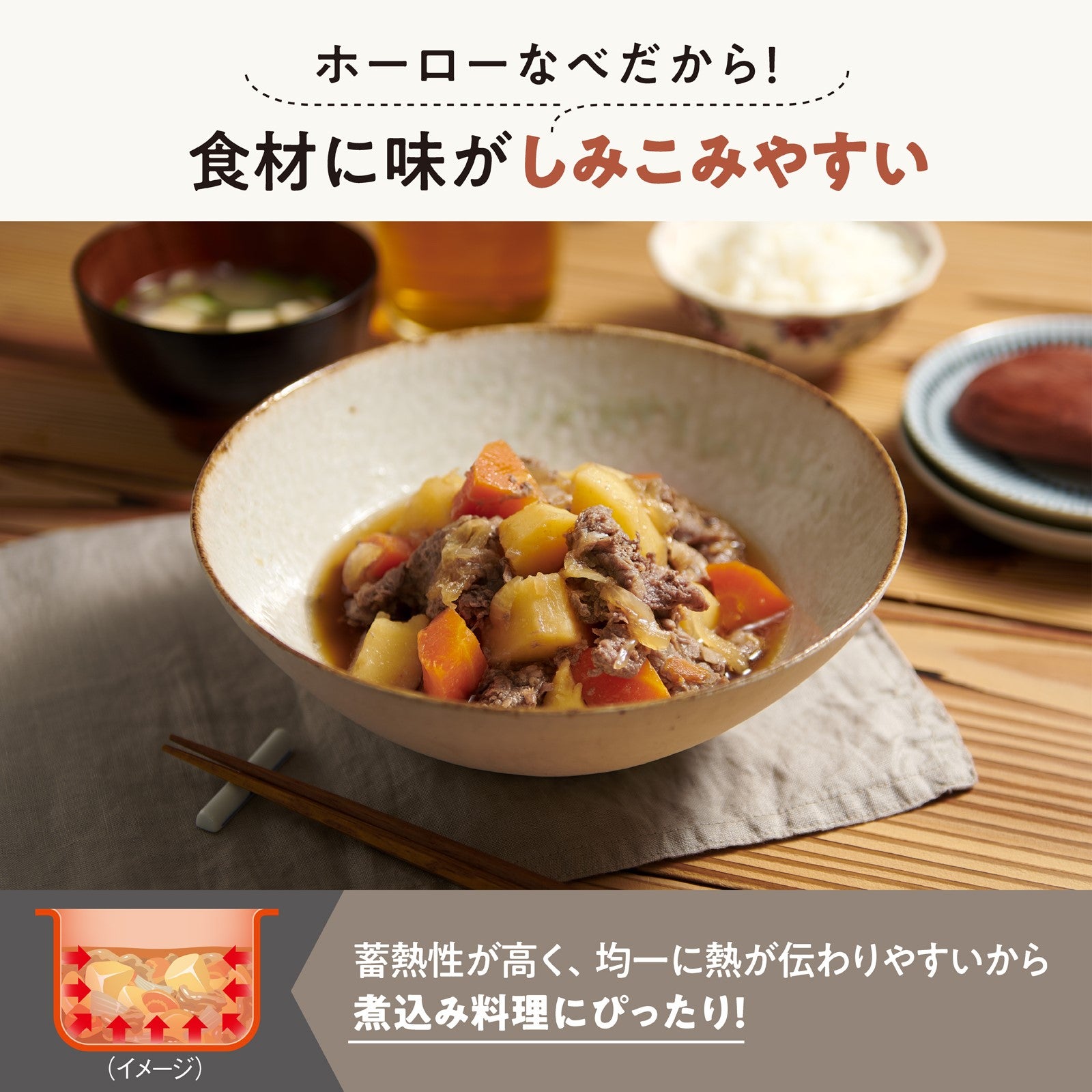 [レンタル] 象印 ホーロー電気調理鍋 EL-NS23 クリーム - 3