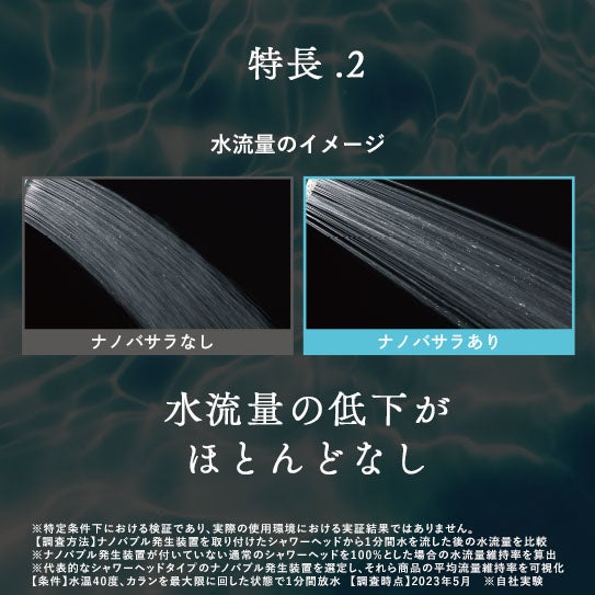 [レンタル] NanoWasala(ナノバサラ) 高速ナノバブル水ジェネレーター - 7