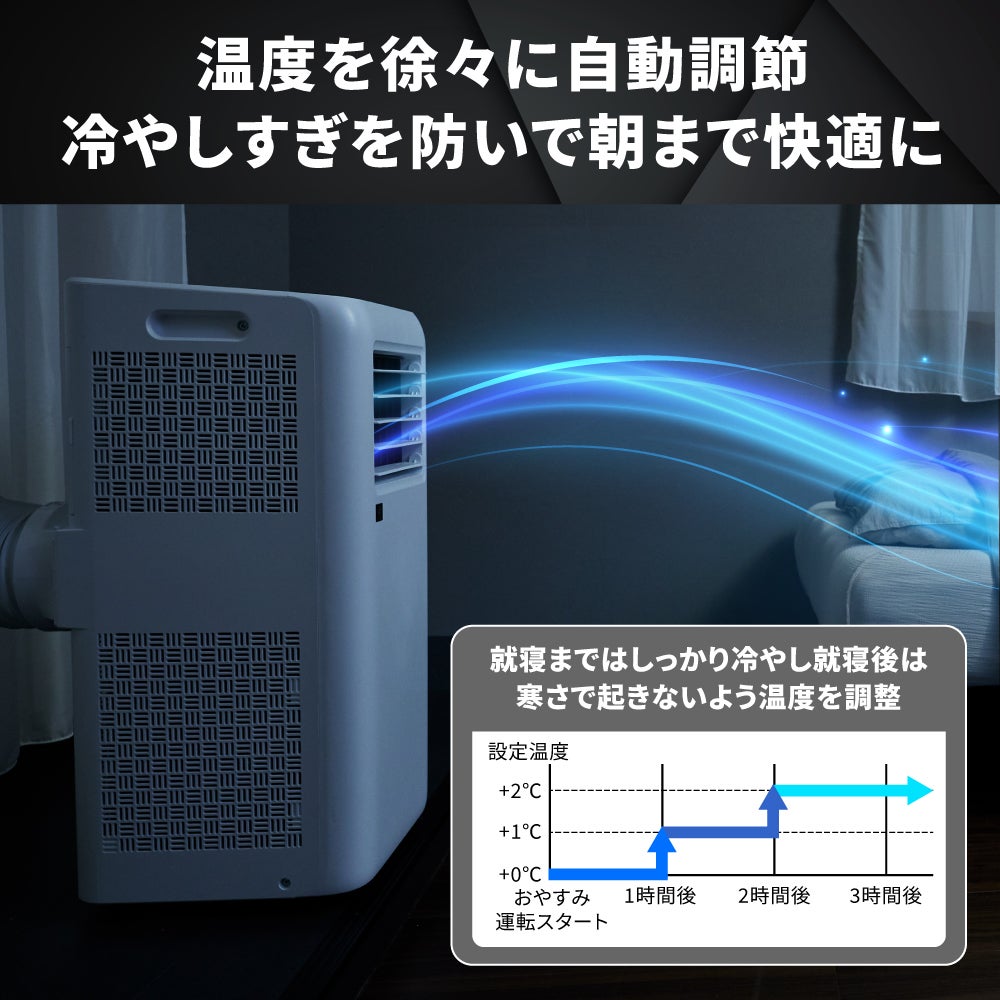 [レンタル] SHARP シャープ ポータブルクーラー プラズマクラスター7000 AV2400U - 17