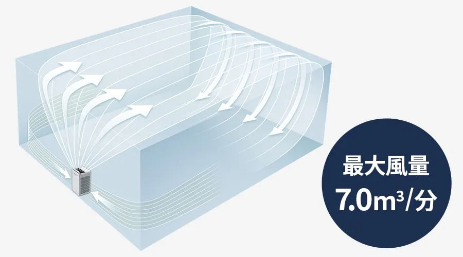 [レンタル] SHARP（シャープ） 空気清浄機 プラズマクラスター25000 FP-U70（空気清浄～31畳） - 7
