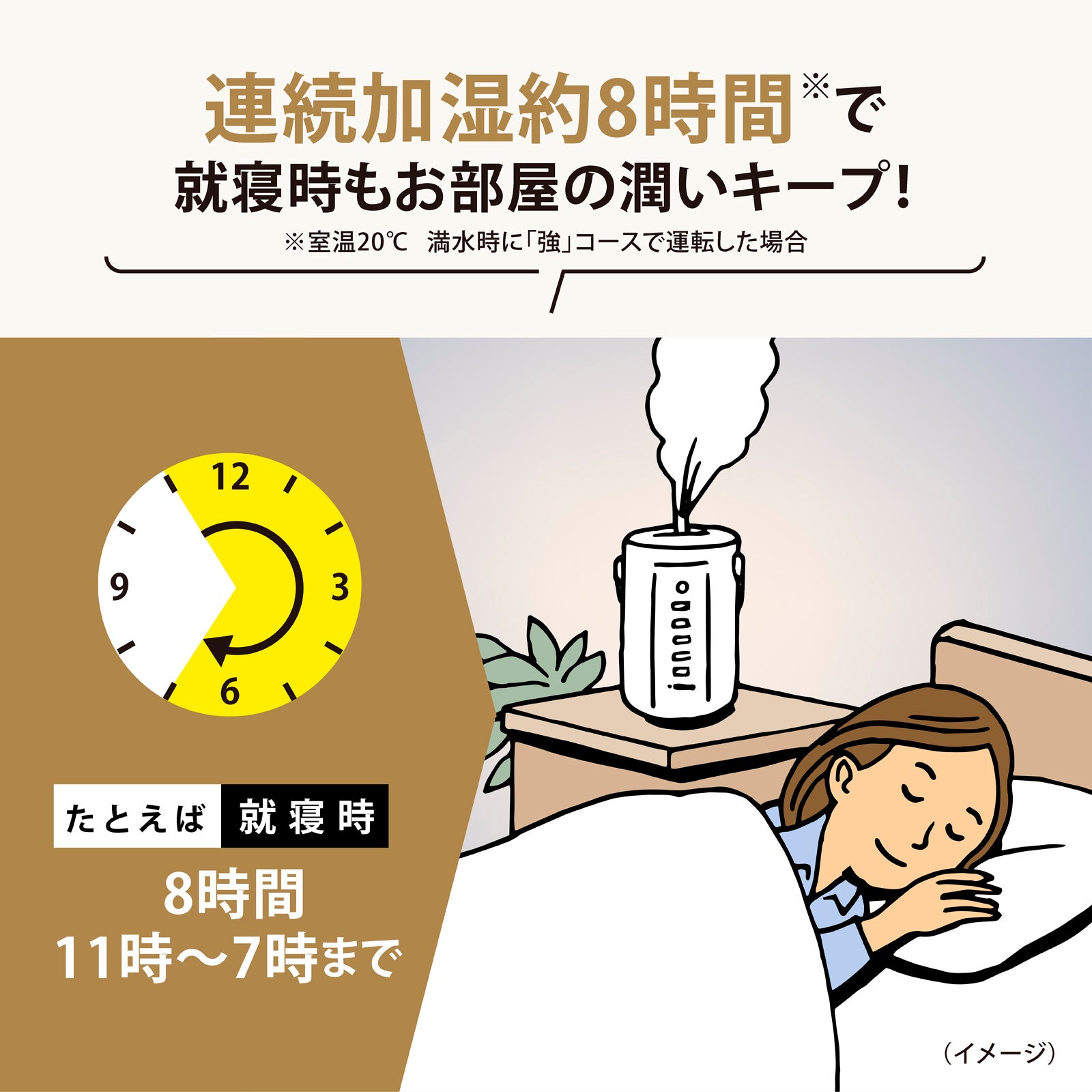 [レンタル] 象印 スチーム式加湿器 EE-DD50 - 6