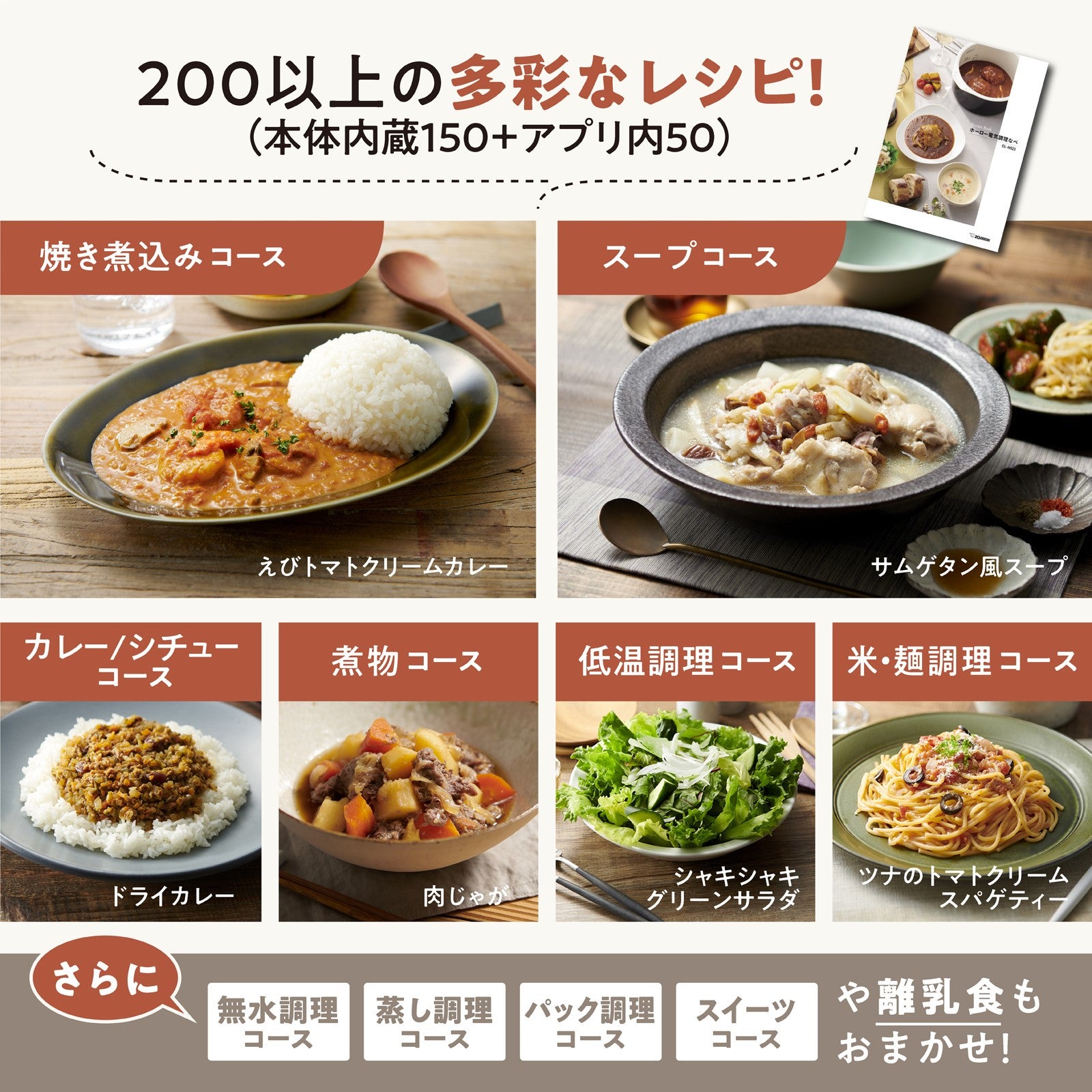 [レンタル] 象印 ホーロー電気調理鍋 EL-NS23 クリーム - 9