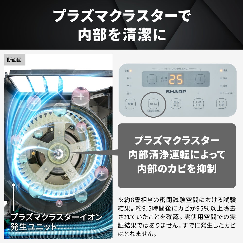 [レンタル] SHARP シャープ ポータブルクーラー プラズマクラスター7000 AV2400U - 18