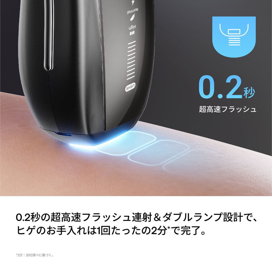 [レンタル] ユーライク(Ulike) X Max IPL光美容器 2026年モデル - 2