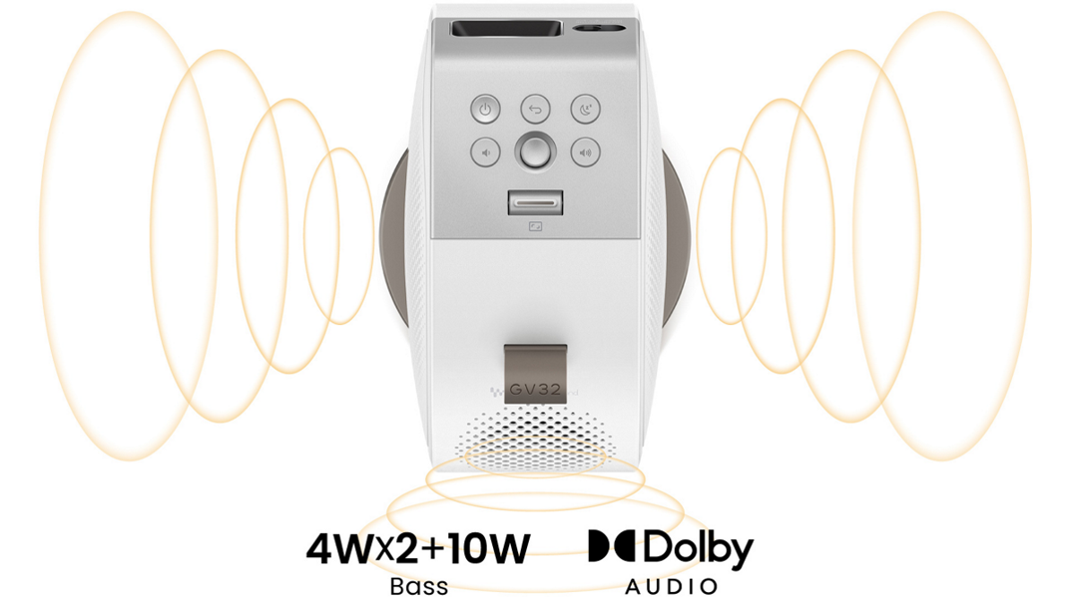 BenQ 天井シアタープロジェクター GV32 内蔵スピーカー 4Wx2+10W Dolby Audio - 5