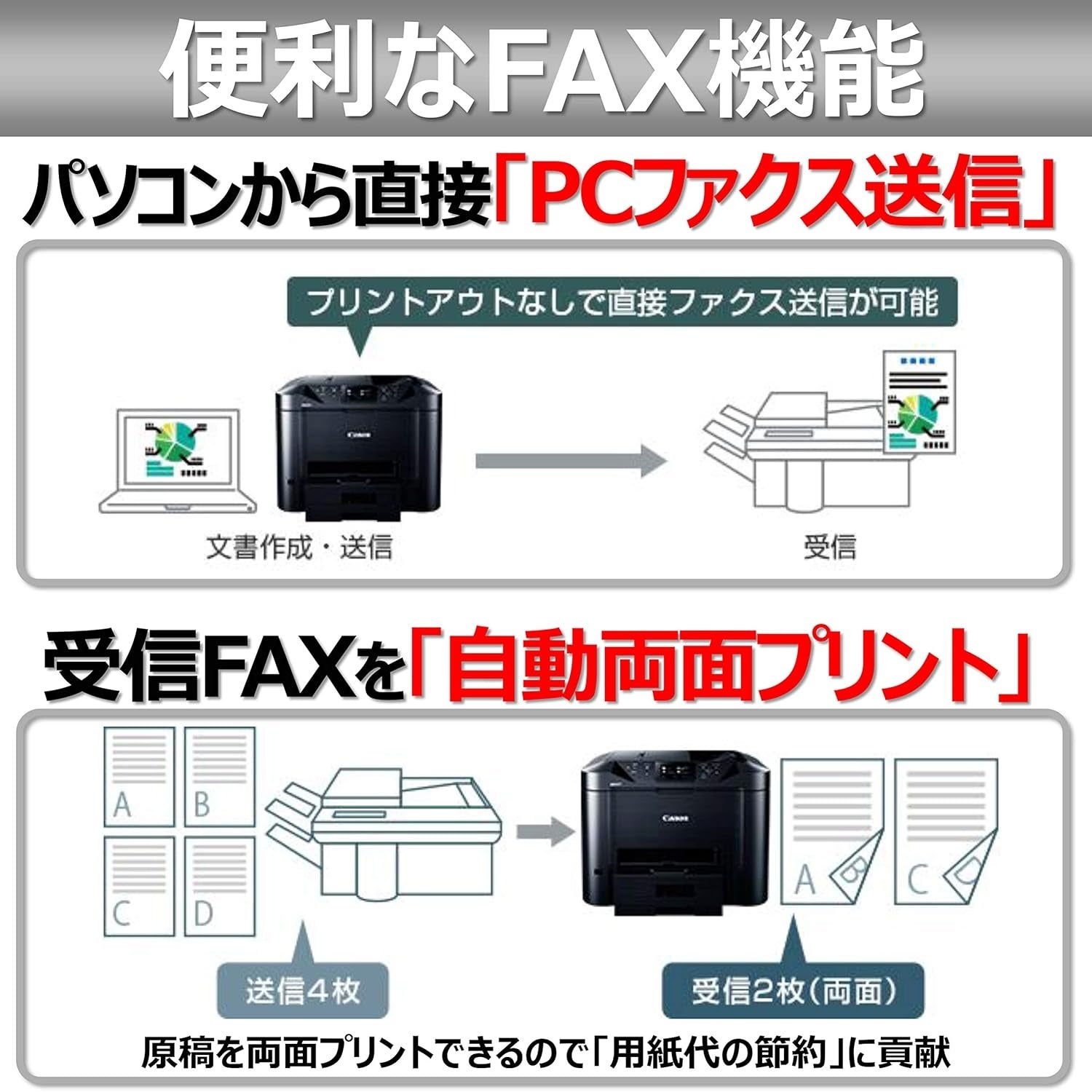 [レンタル] CANON(キヤノン) MB5430 ビジネスインクジェットプリンター - 7