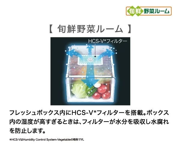[レンタル] [475L][ファミリー向け][観音開き]アクア AQR-SBS48R 冷凍冷蔵庫 ダークシルバー - 9