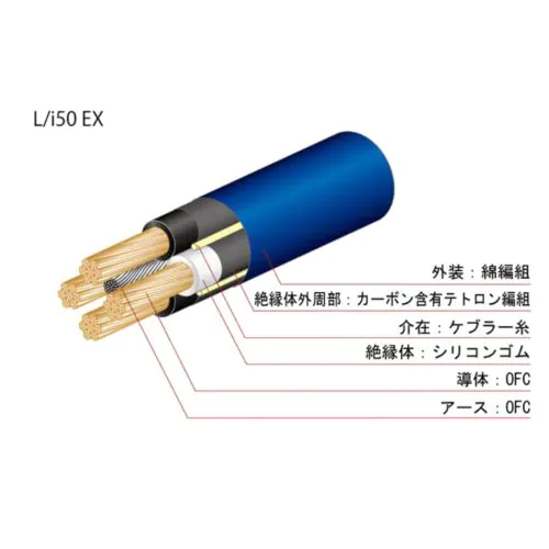 [レンタル] オヤイデ電気 L/i50 EXs II 電源ケーブル 1.8m - 3