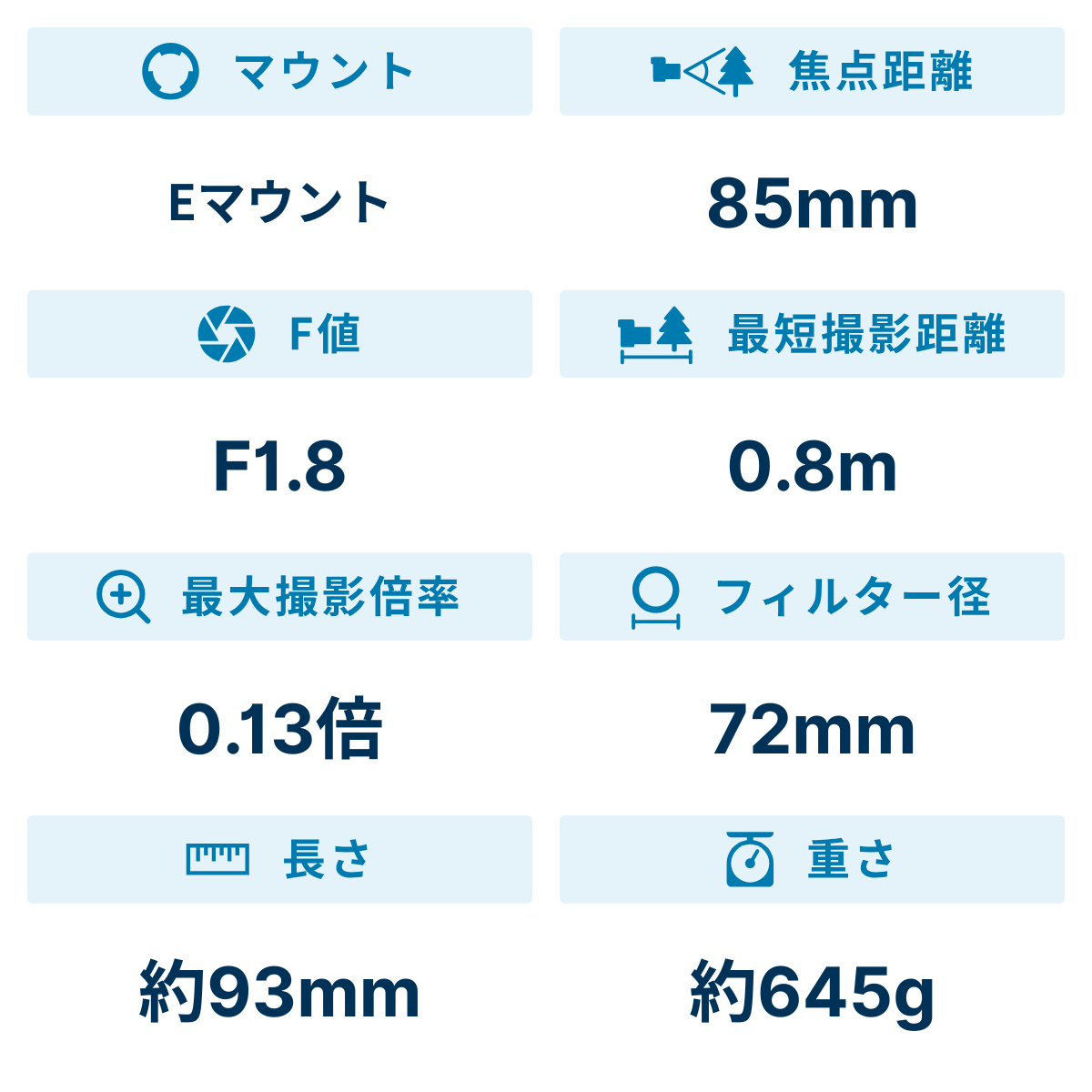 [レンタル] ケンコー・トキナー atx-m 85mm F1.8FE 単焦点レンズ (SONY Eマウント) - 2