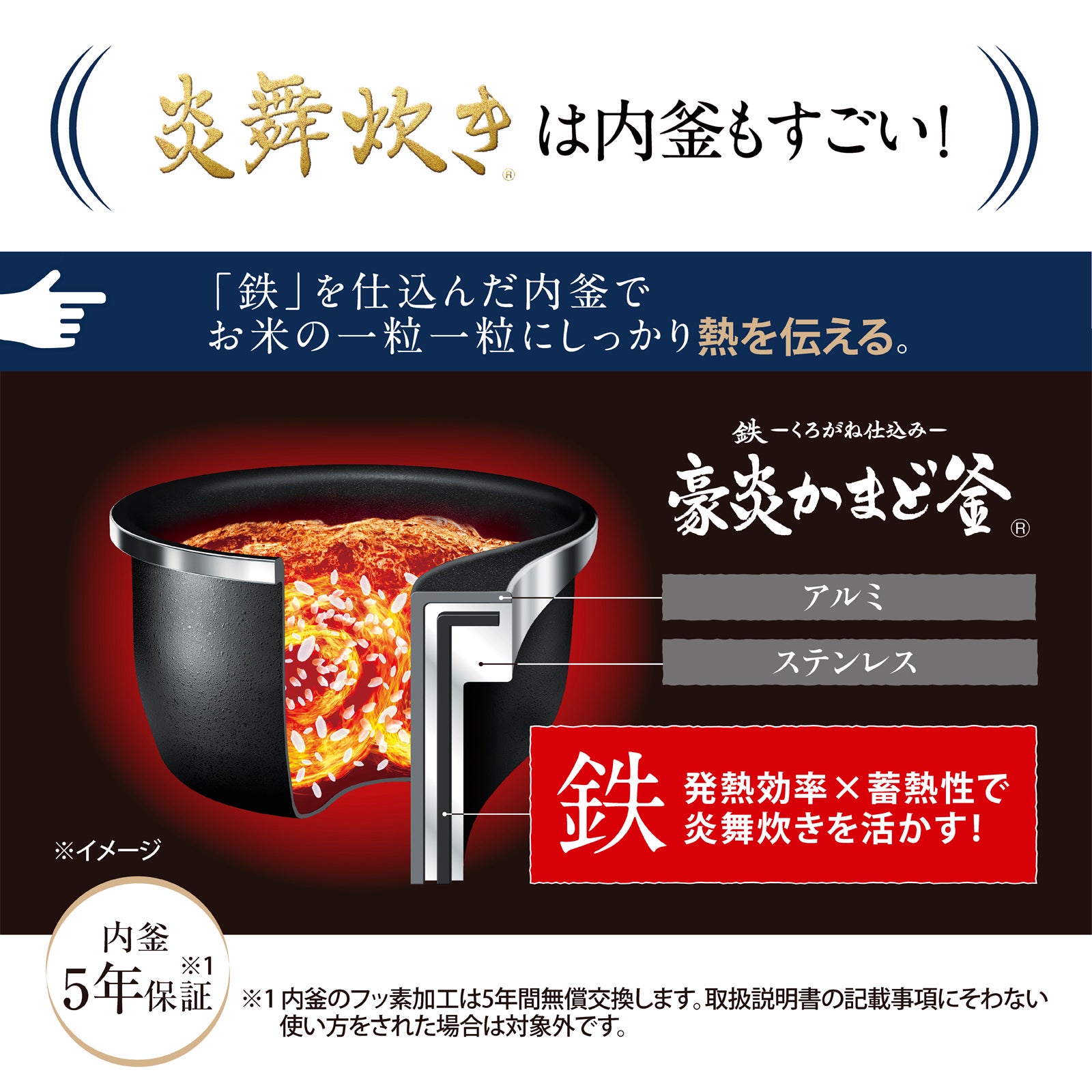 [レンタル] [5.5合炊き] 象印 NX-AA10 炎舞炊き 圧力IH炊飯ジャー - 4