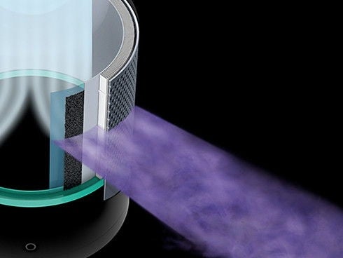 レンタル] Dyson(ダイソン) Pure Cool Link™ 空気清浄機能付タワー
