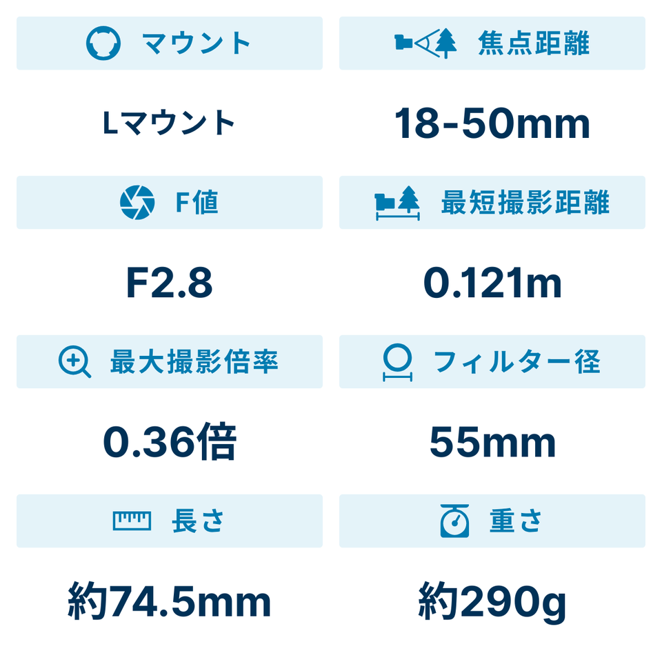 [レンタル] シグマ 18-50mm F2.8 DC DN Contemporary 標準ズームレンズ (Lマウント用) 585693