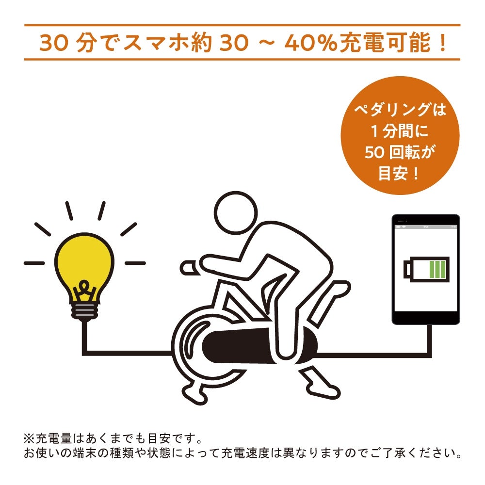 [レンタル] ALINCO(アルインコ) チャージワークバイク AFB7023 - 4