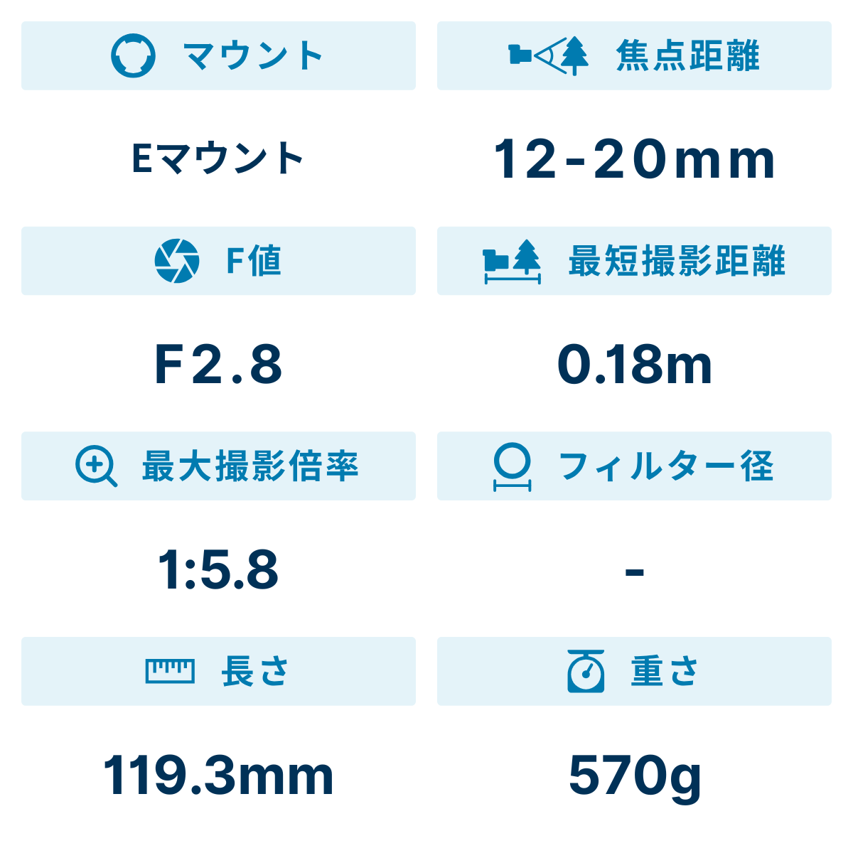 [レンタル] タムロン 12-20mm F2.8(Model A084) 大口径超広角ズームレンズ(ソニーEマウント用) - 2