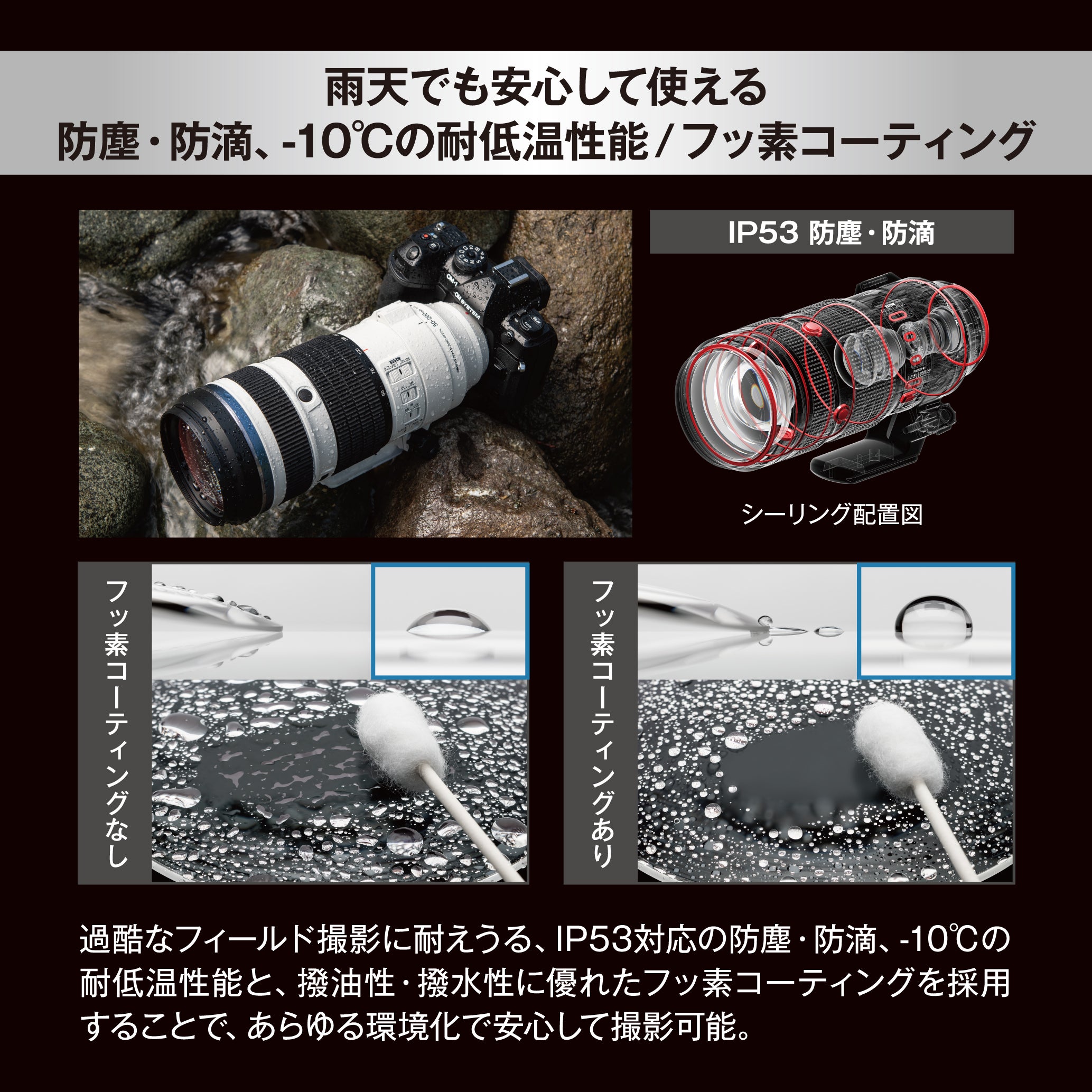 [レンタル] OM SYSTEM M.ZUIKO DIGITAL ED 50-200mm F2.8 IS PRO 超望遠ズームレンズ - 20