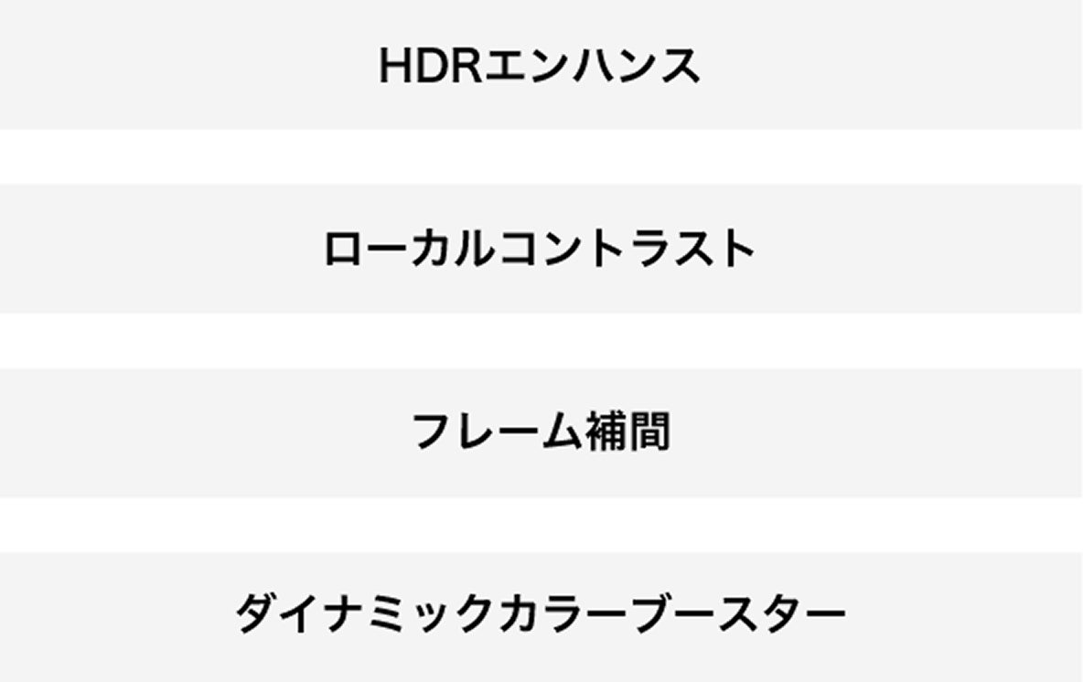 [レンタル] エプソン LIFESTUDIO POP EF-61 ホームプロジェクター - 11