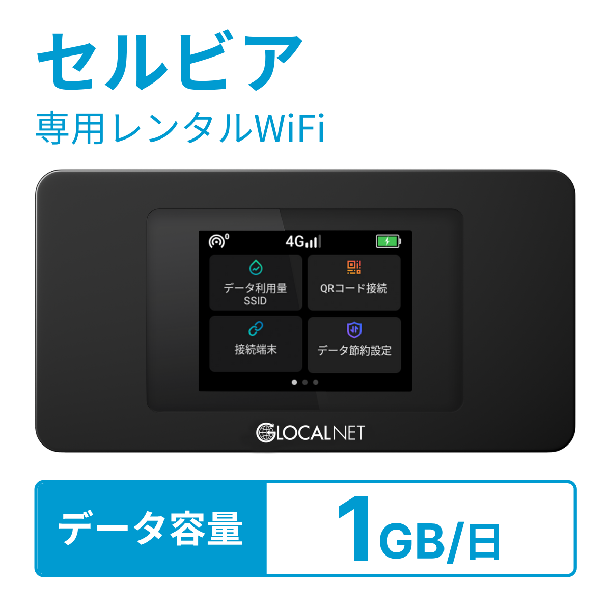 レンティオWiFi セルビアWiFi 4G 1GB/日 データ容量プラン