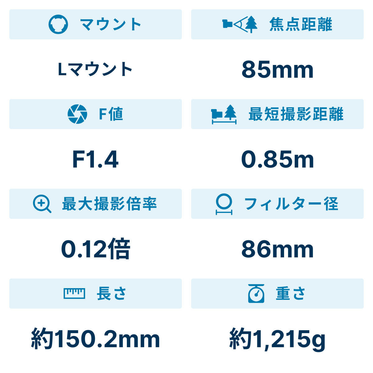 [レンタル] シグマ 85mm F1.4 DG HSM 単焦点レンズ (Lマウント用) 321697 - 2
