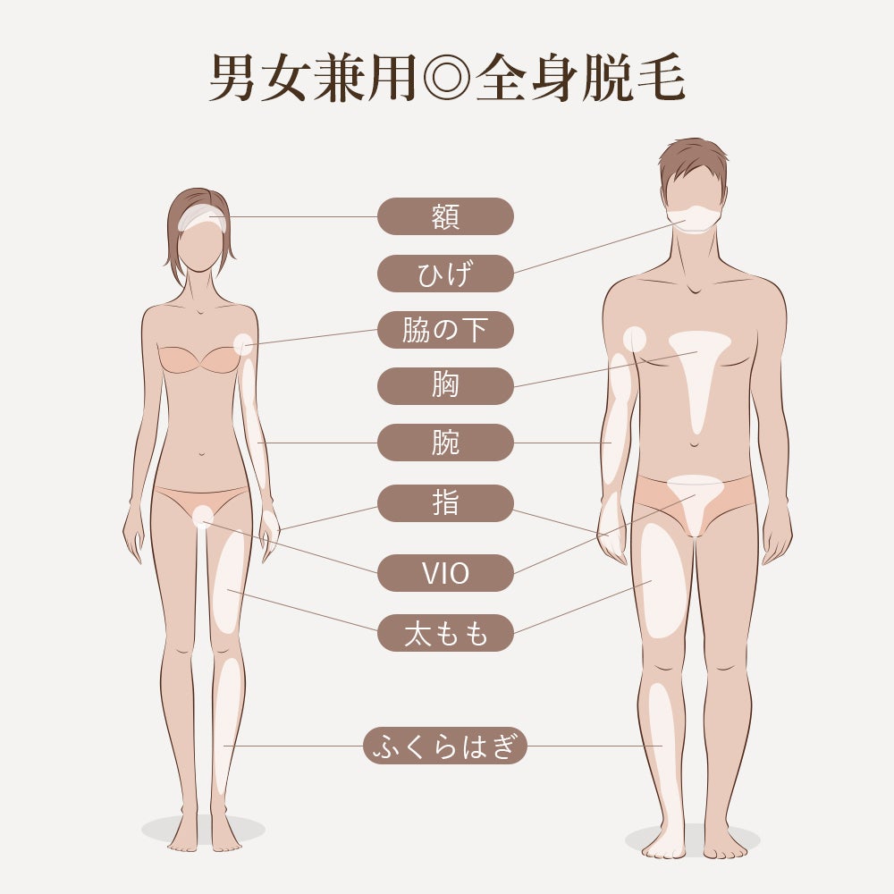 [レンタル] ANLAN ZAP 光美容器 - 13