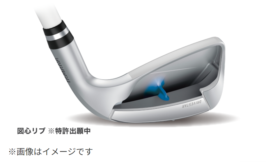 [レンタル] 2025 INPRES DRIVESTAR for Ladies アイアンセット #７~PW＋SW（５本） - 7