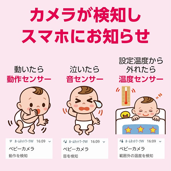 [レンタル] パナソニック ホームシステム ベビーカメラ KX-HBC200-W - 6